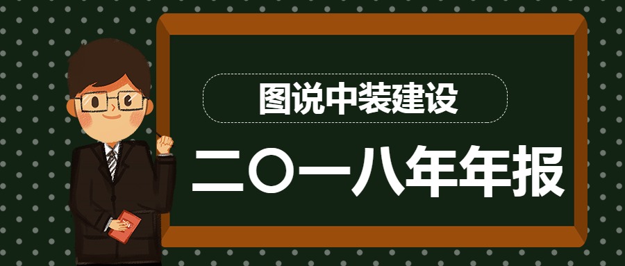 圖說中裝建設2018年年報